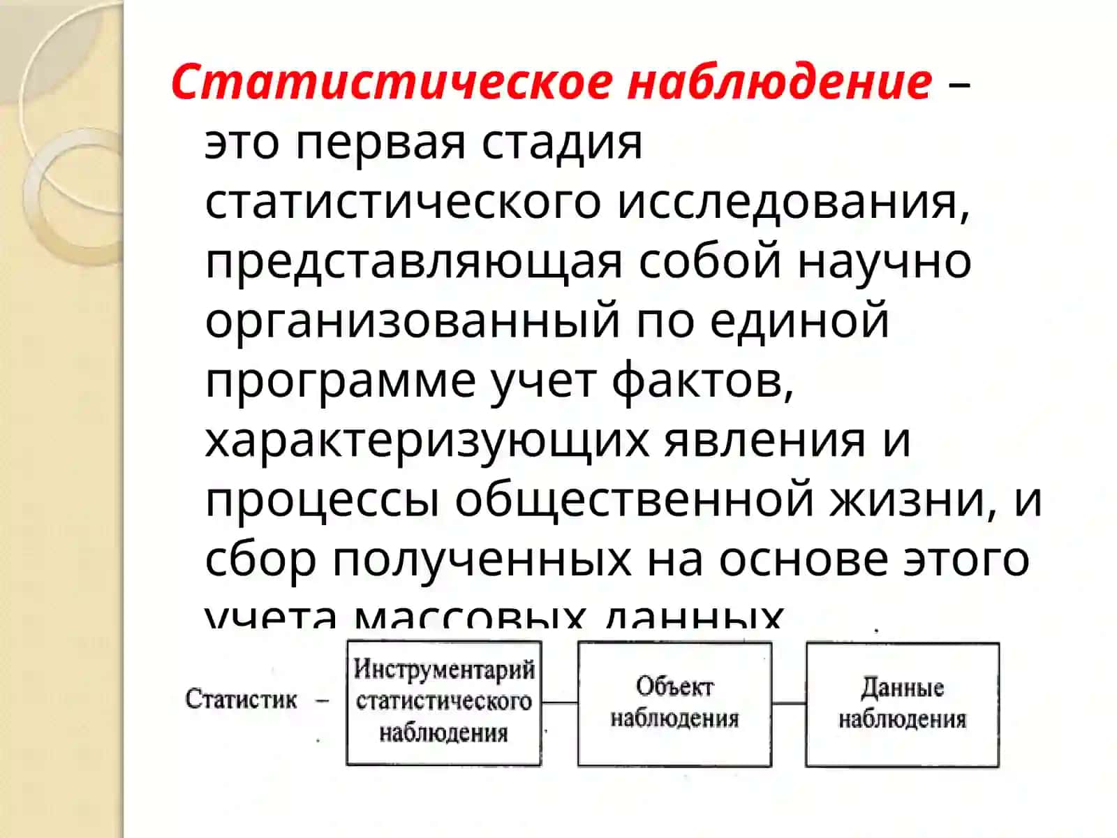 СТАТИСТИЧЕСКОЕ НАБЛЮДЕНИЕ 4