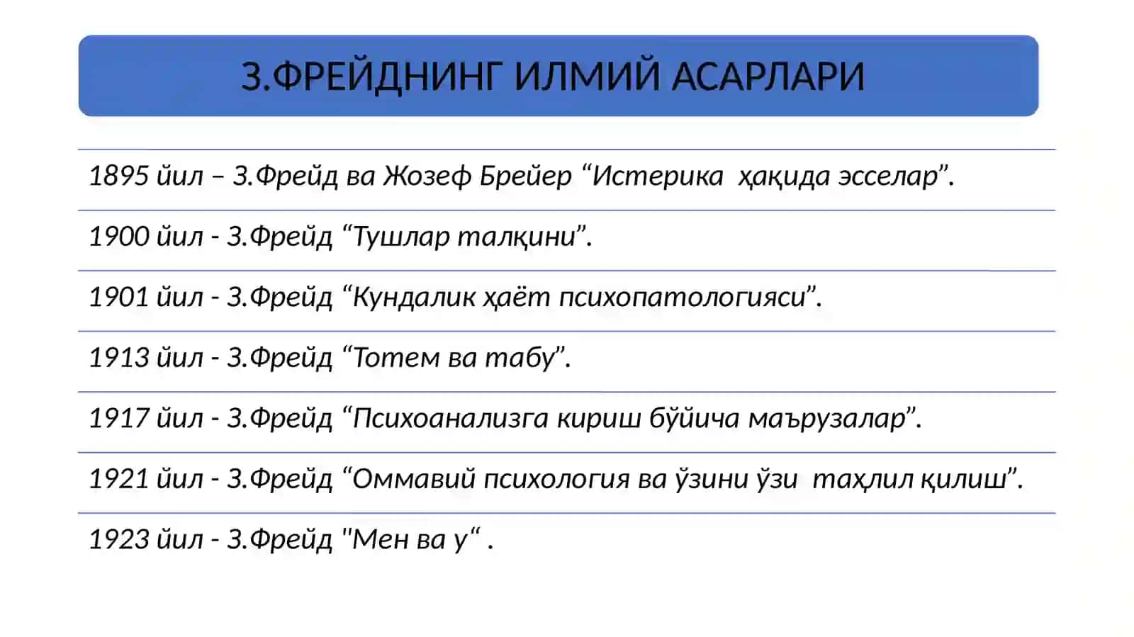 ПСИХОАНАЛИЗ ТАЪЛИМОТИ ВА УНИНГ  XX АСРДА РИВОЖЛАНИШИ 4