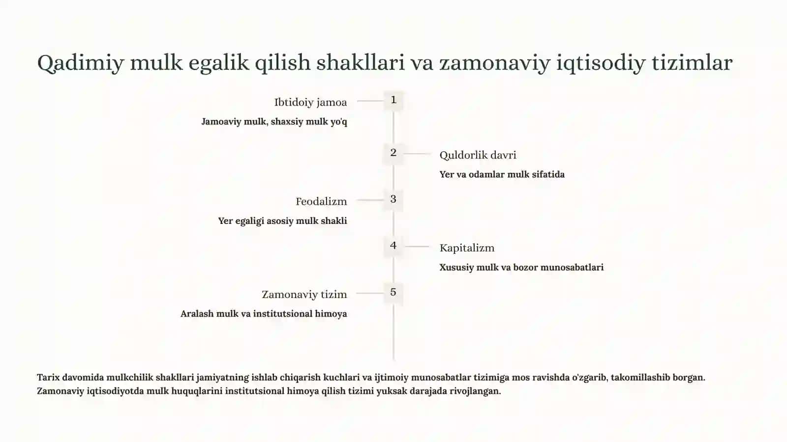 Mulkchilik huquqlarining iqtisodiy asoslari 4