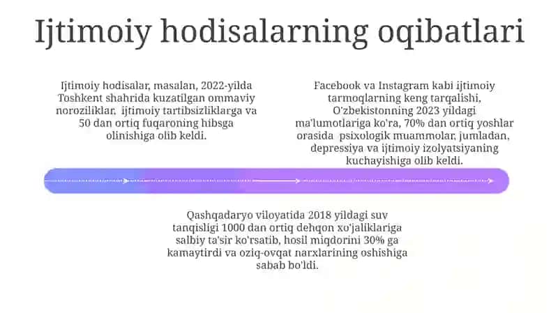 Ijtimoiy hodisalar tahlili 4