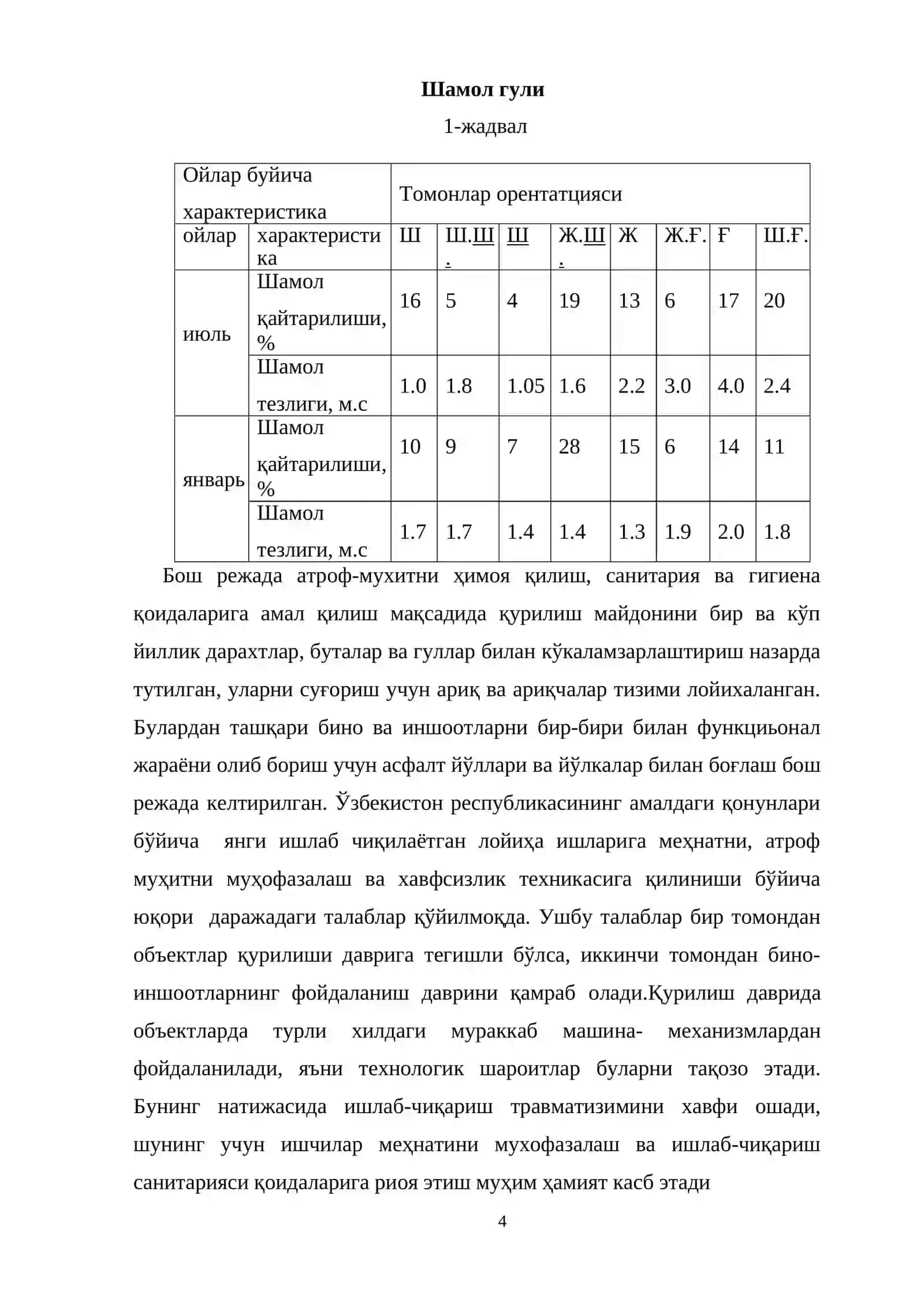 Кадрлар Тайёрлаш Миллий Дастури Тўғрисида 4