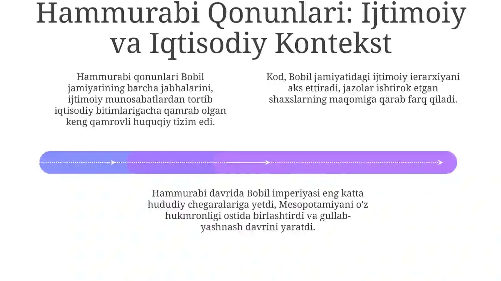 Hammurapi Qonunlari: Asosiy Bandlari va Tamoyillari 4