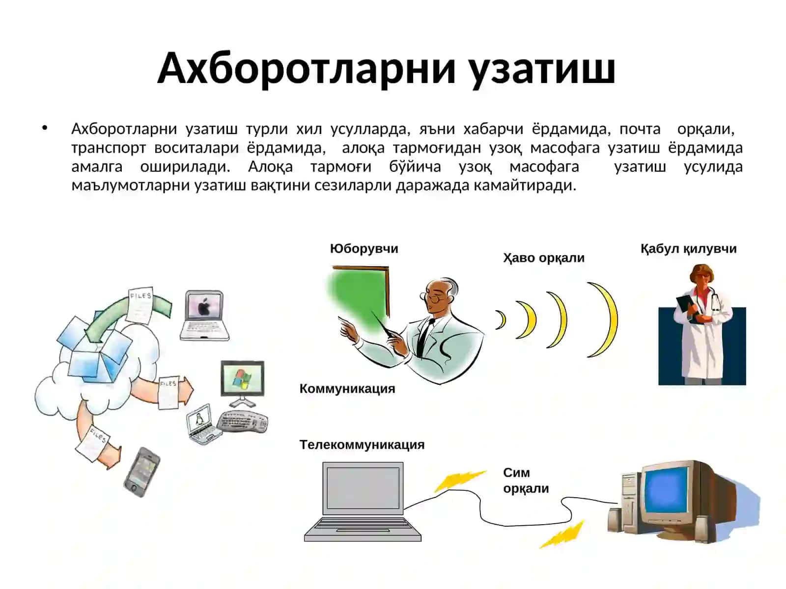 АХБОРОТ 4