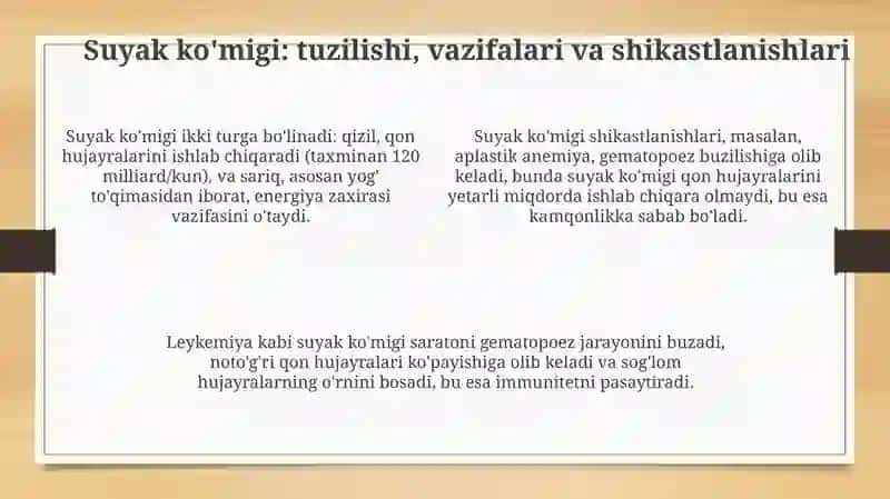 Son suyagi va bo'g'im shikastlari 4