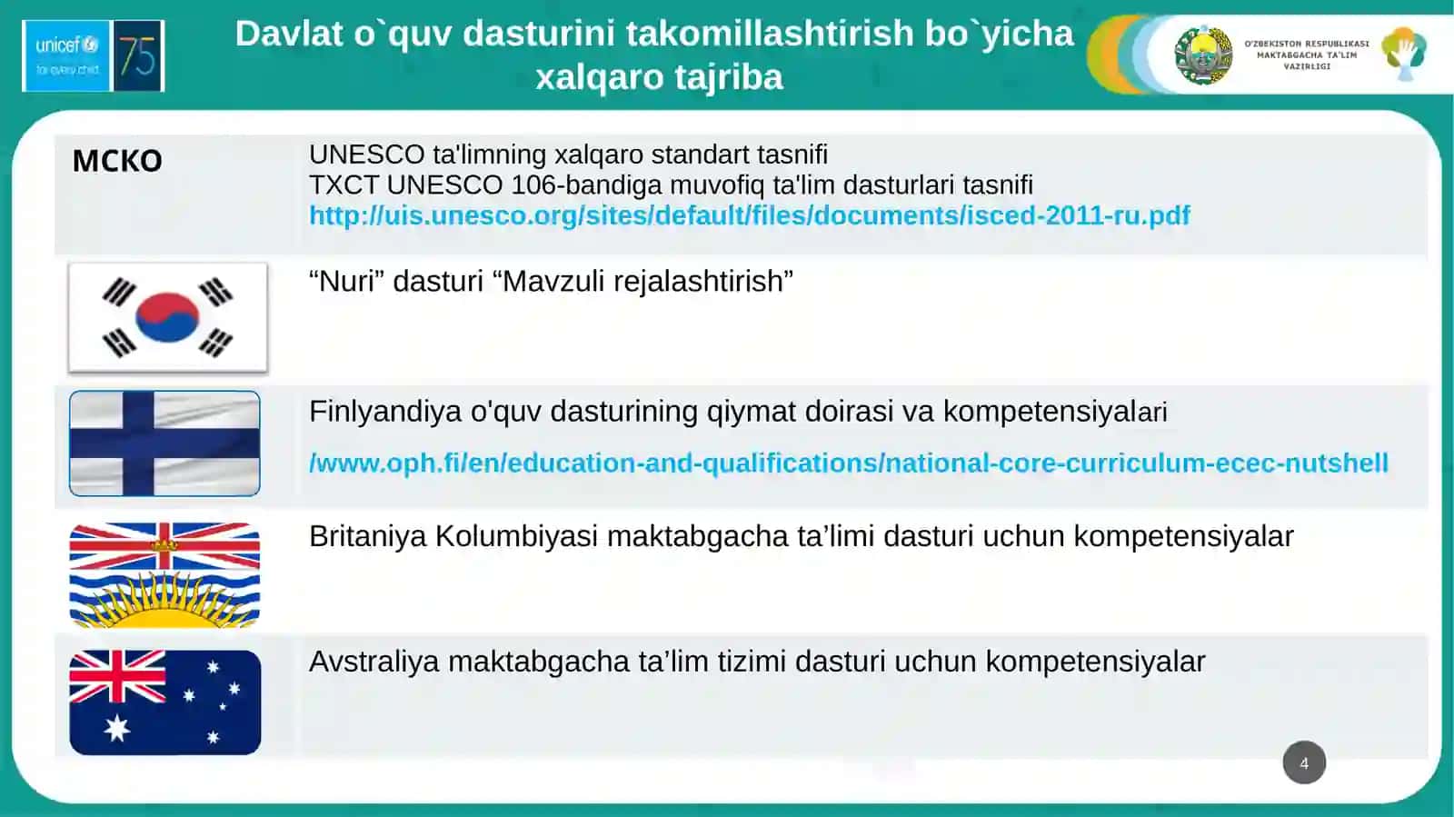 Takomillashtirilgan “Ilkqadam” davlat dasturining mazmuni 4