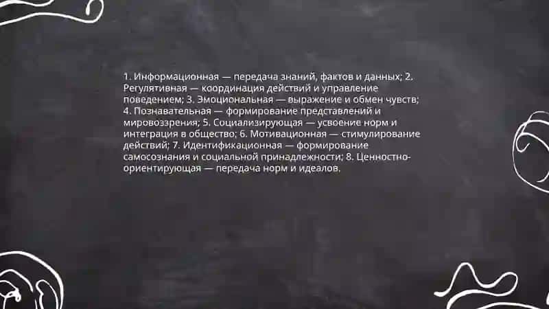Понятие об общении 4