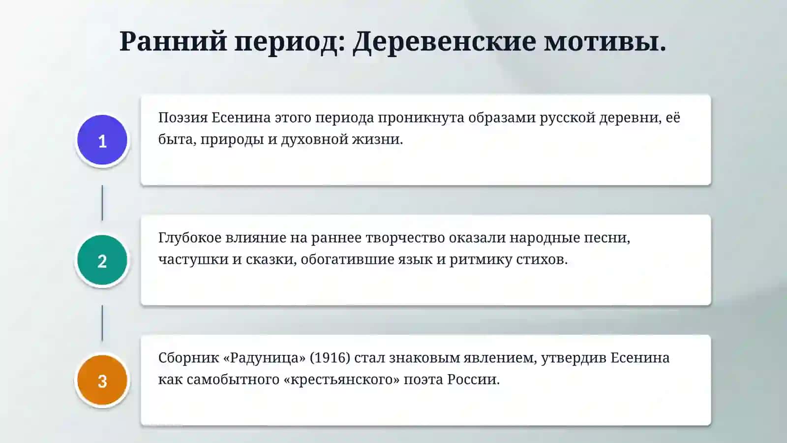 Знакомство с лирикой С.А. Есенина. 4