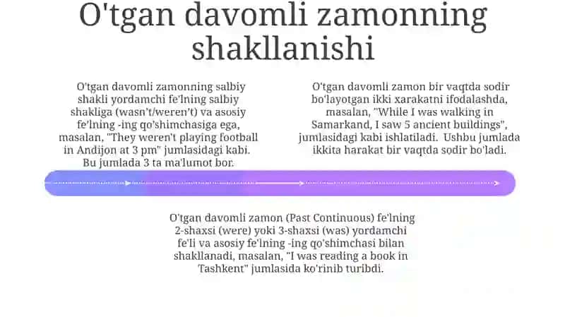 O'tgan davomli zamon 4