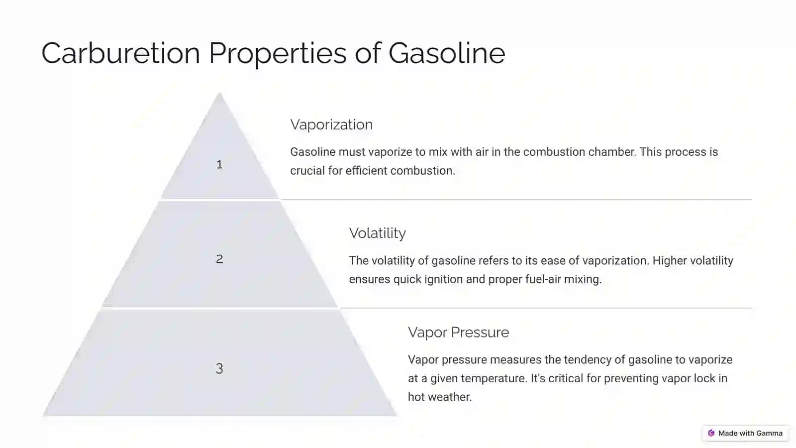 Gasoline A Deep Dive 4