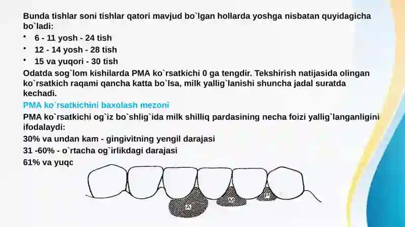 Ogʻiz boʻshligʻi gigiyena indeksi 4