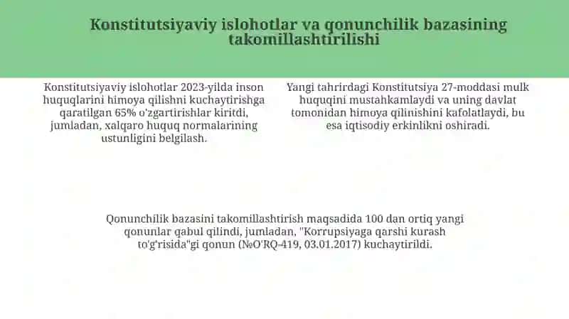 Yangi O'zbekistondagi inson huquqlari 4