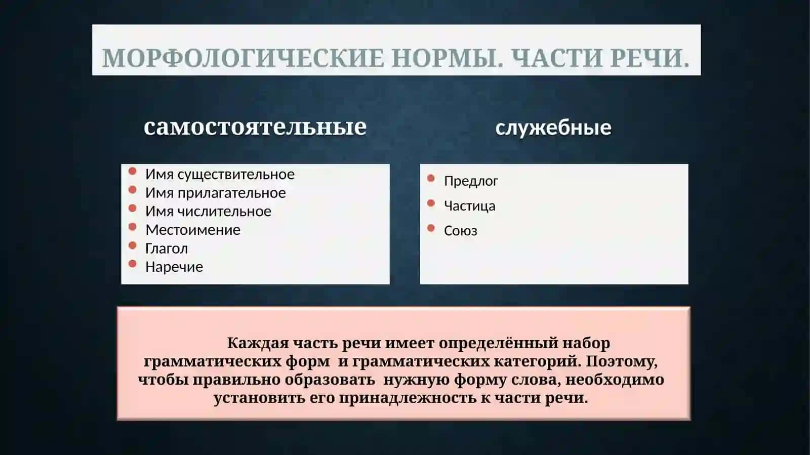 Морфологические нормы ИМЯ СУЩЕСТВИТЕЛЬНОЕ 4