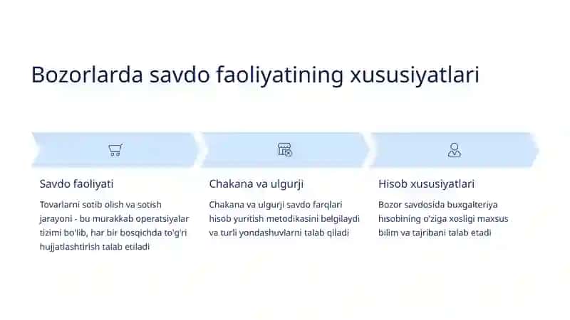 Bozorlarda Buxgalteriya Hisobi 4