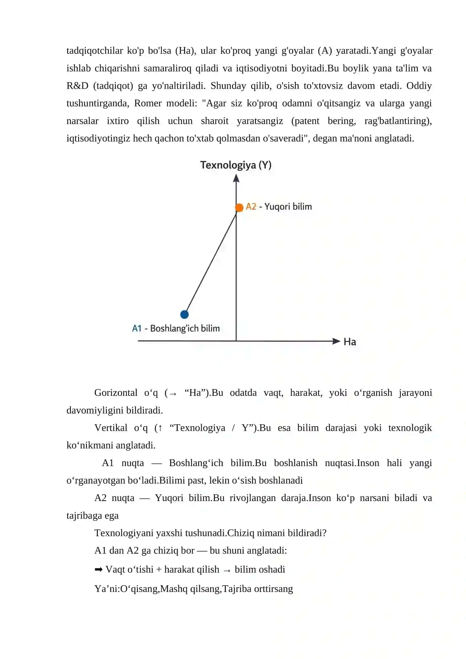 kurs ishi, taqdimot, logotip, maqola, tezis 4