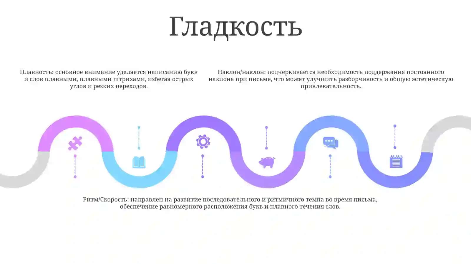 Работа Над Наклоном, Над Плавностью, Ритмичностью, СкоростьюПисьма 4