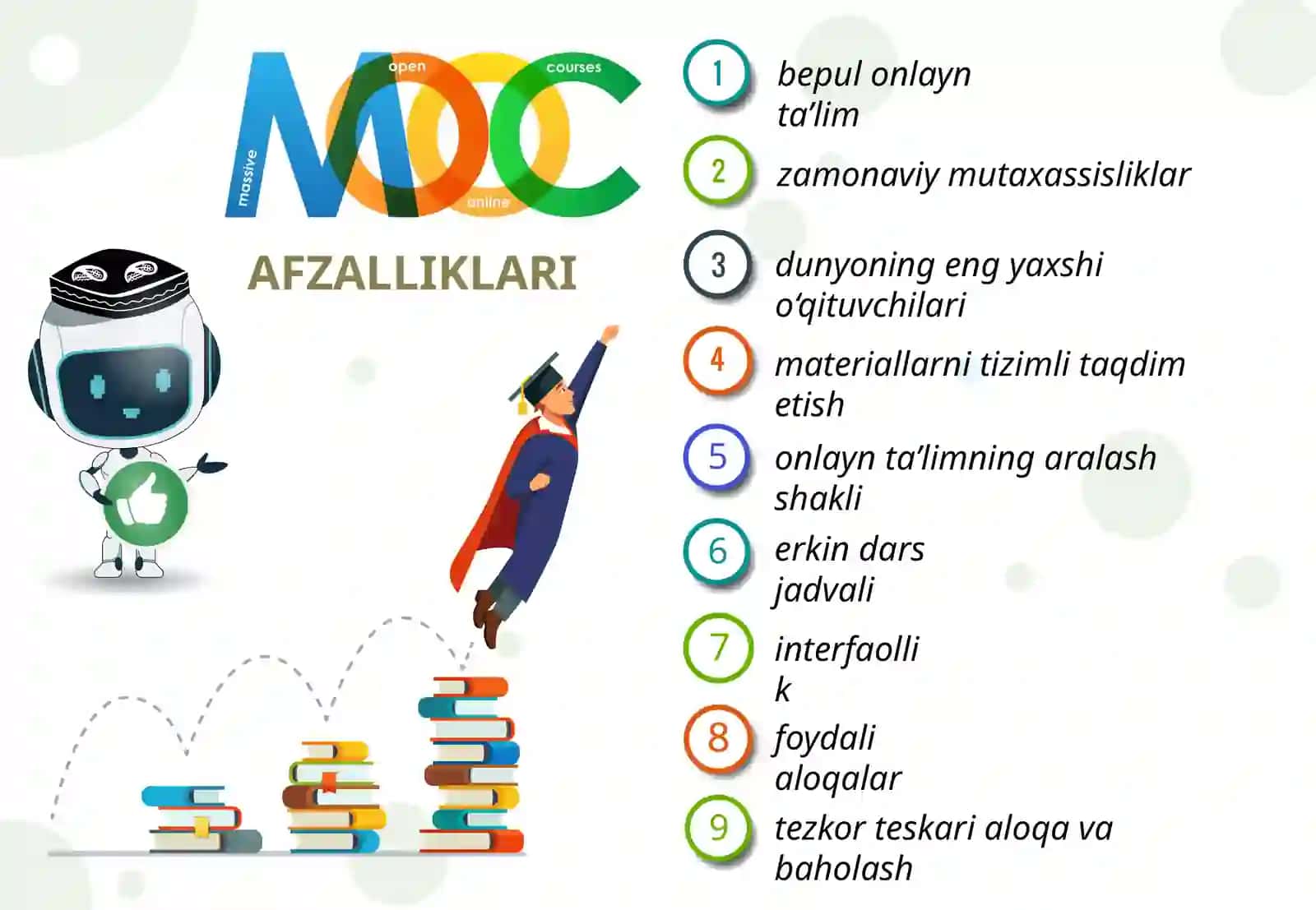 OMMAVIY OCHIQ ONLAYN KURSLAR 4