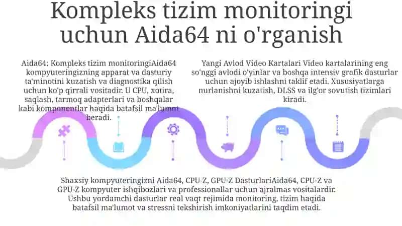 Yangi Avlod Vediokartalari 4