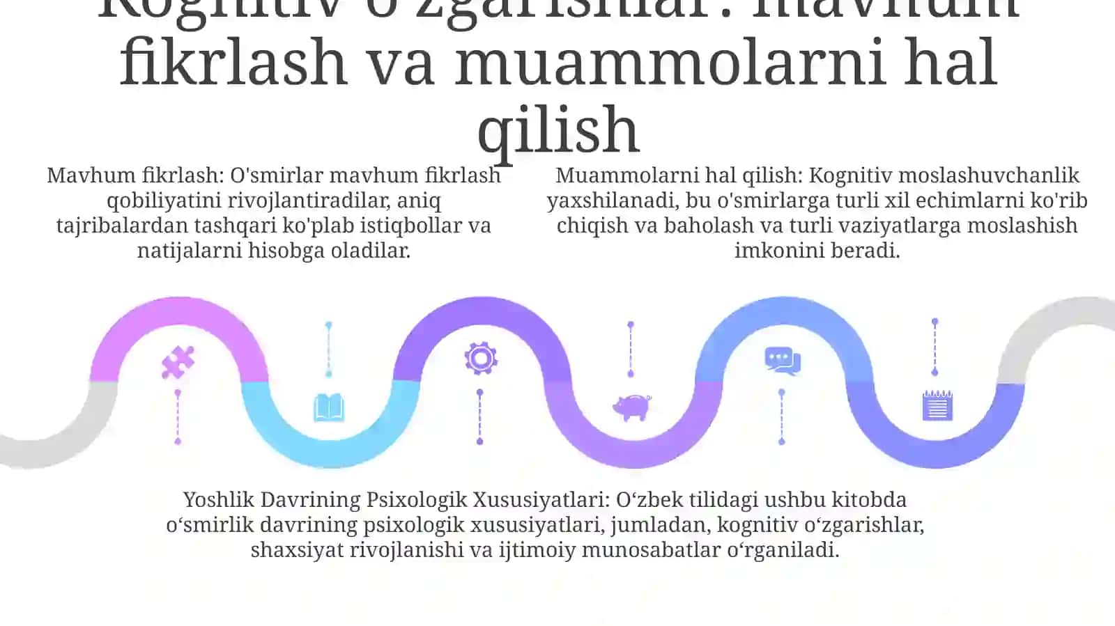 Yoshlik DavriningPsixologikXususiyatlari 4