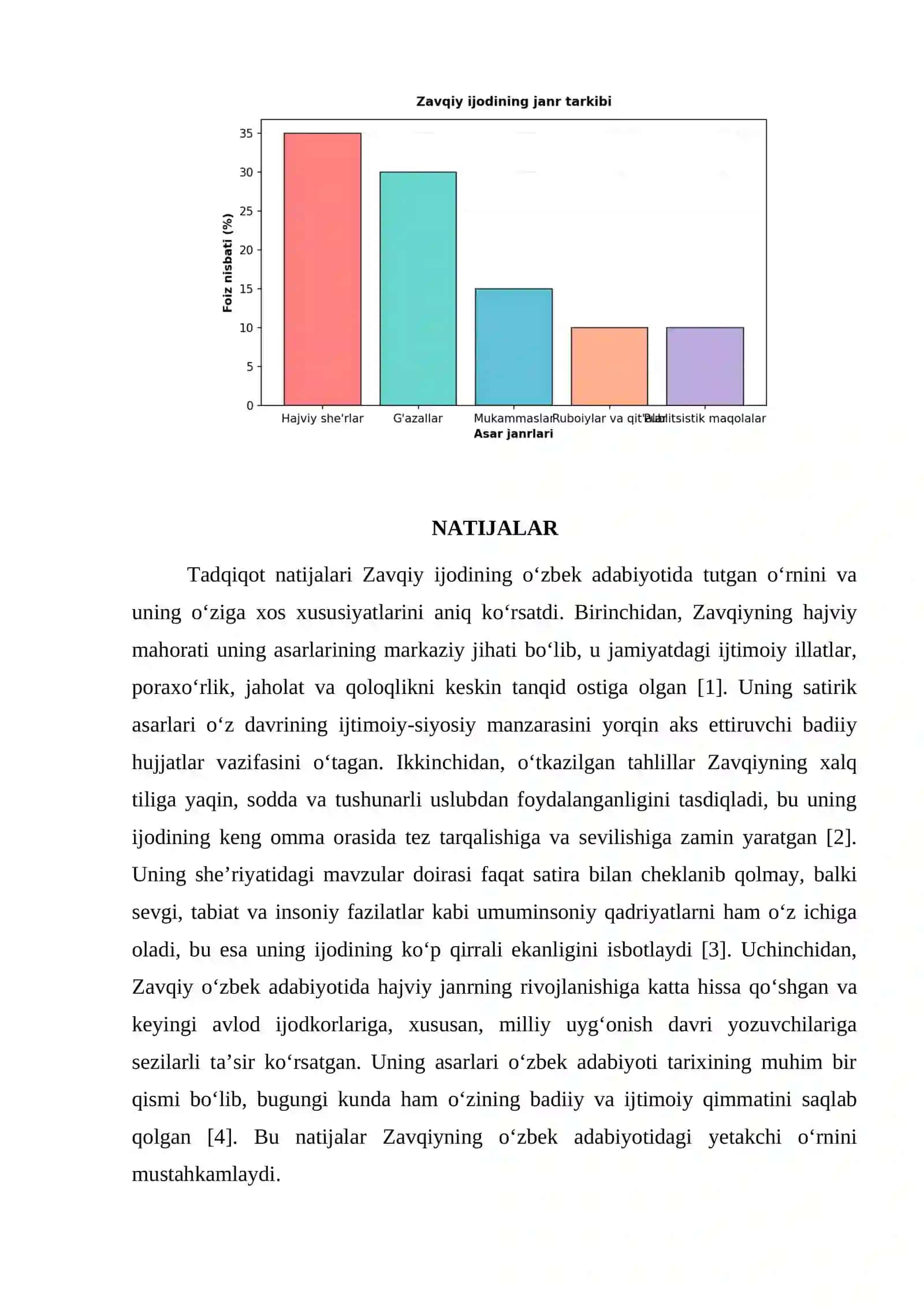 ZAVQIY IJODINING ÒZBEK ADABIYOTIDA TUTGAN ÒRNI 4