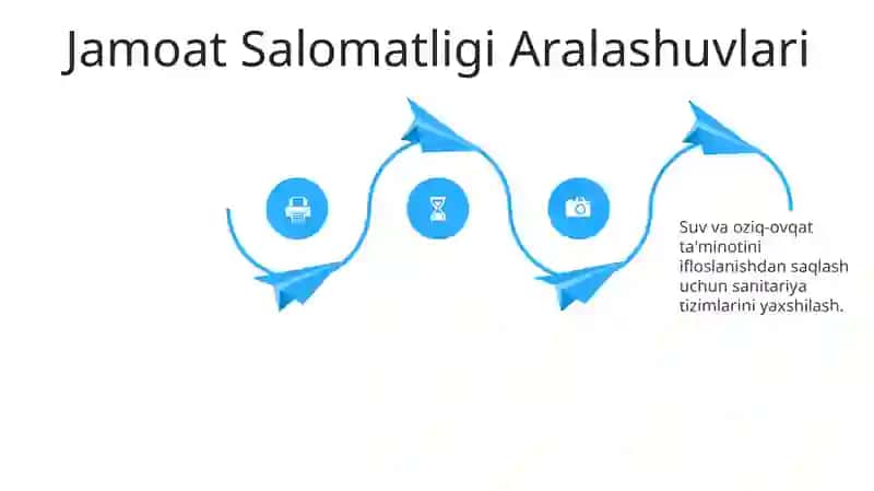 Avtomobil orqali tarqalgan infeksiya holatlari 4