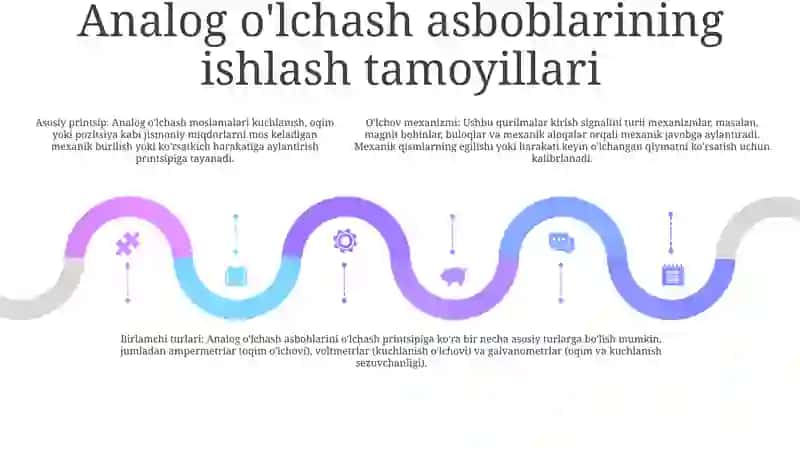 Analogli O'Lchash Asbobi 4