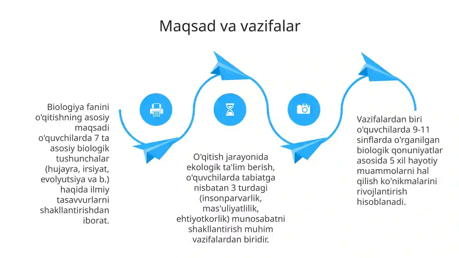 Umumiy qoidalar: Maqsad va vazifalar 4