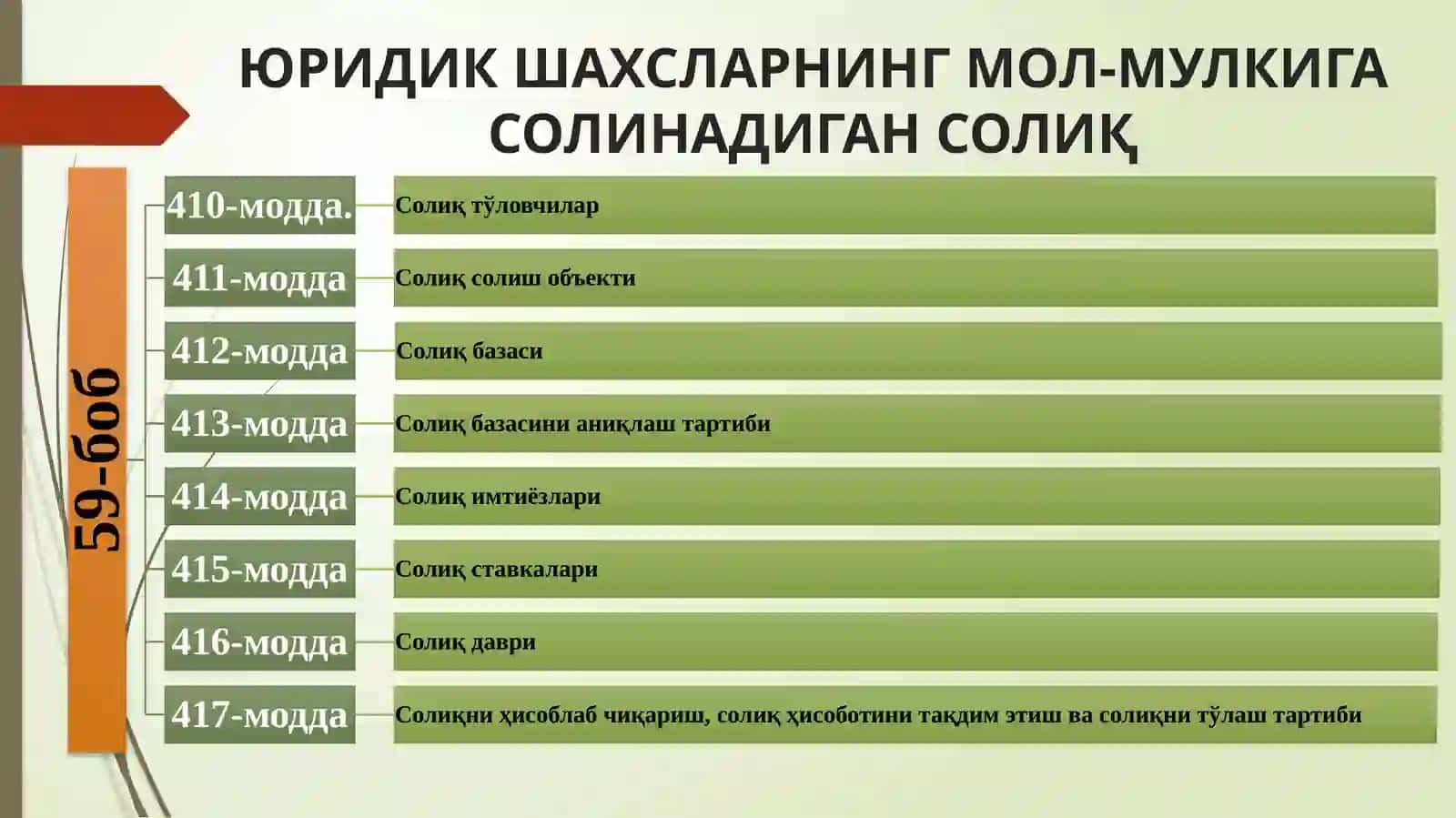 ЮРИДИК ШАХСЛАРНИНГ МОЛ-МУЛКИГАСОЛИНАДИГАН СОЛИҚ 4