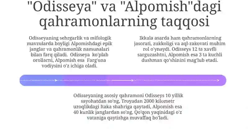 "Odisseya" va "Alpomish" dostonlari 4