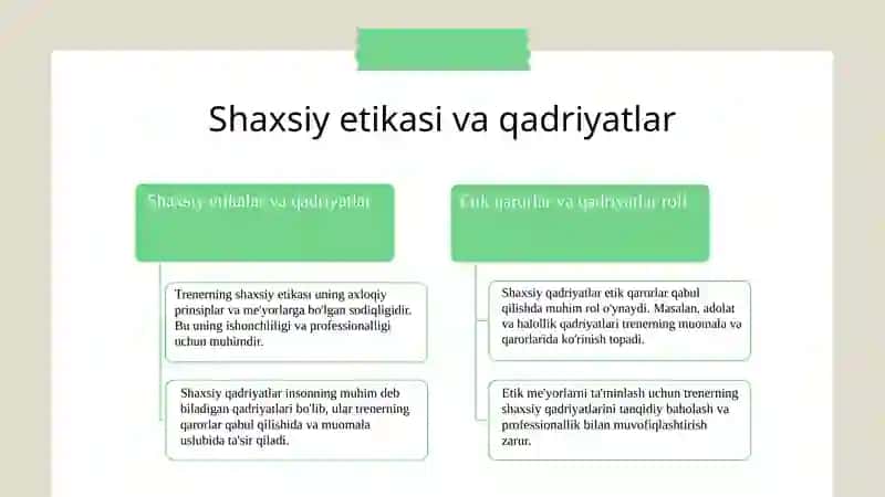 Pisixologik treiningda trenerga qo'yiladigan etik talablar. 4