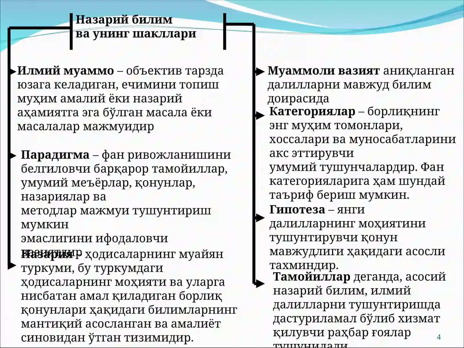 Хотира, хаёл ва тасаввур 4