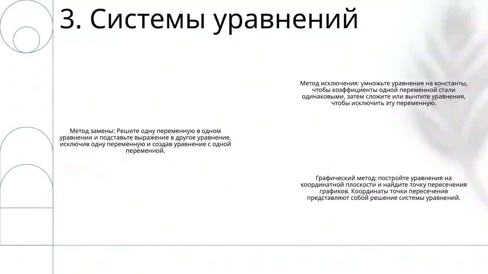 Алгебра 4
