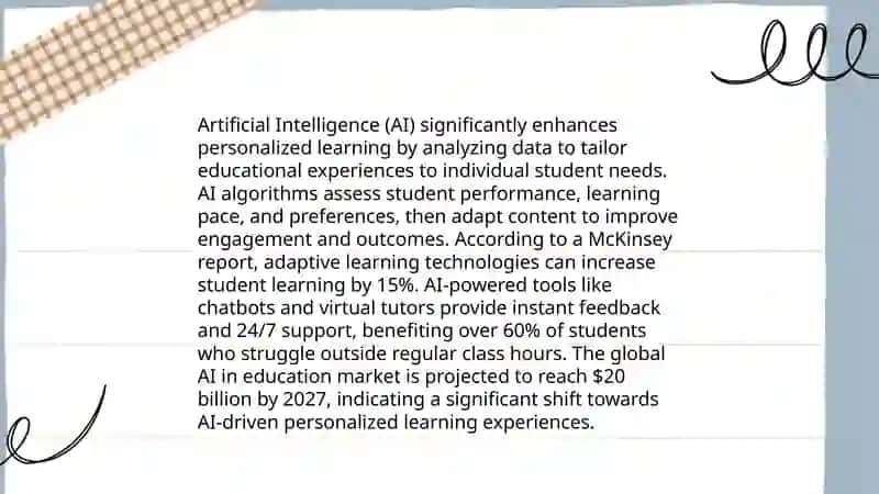 The Impact of Technology on Education 4