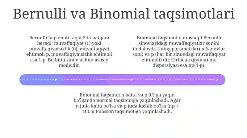Asosiy taqsimotlar va ularning xossalari 4
