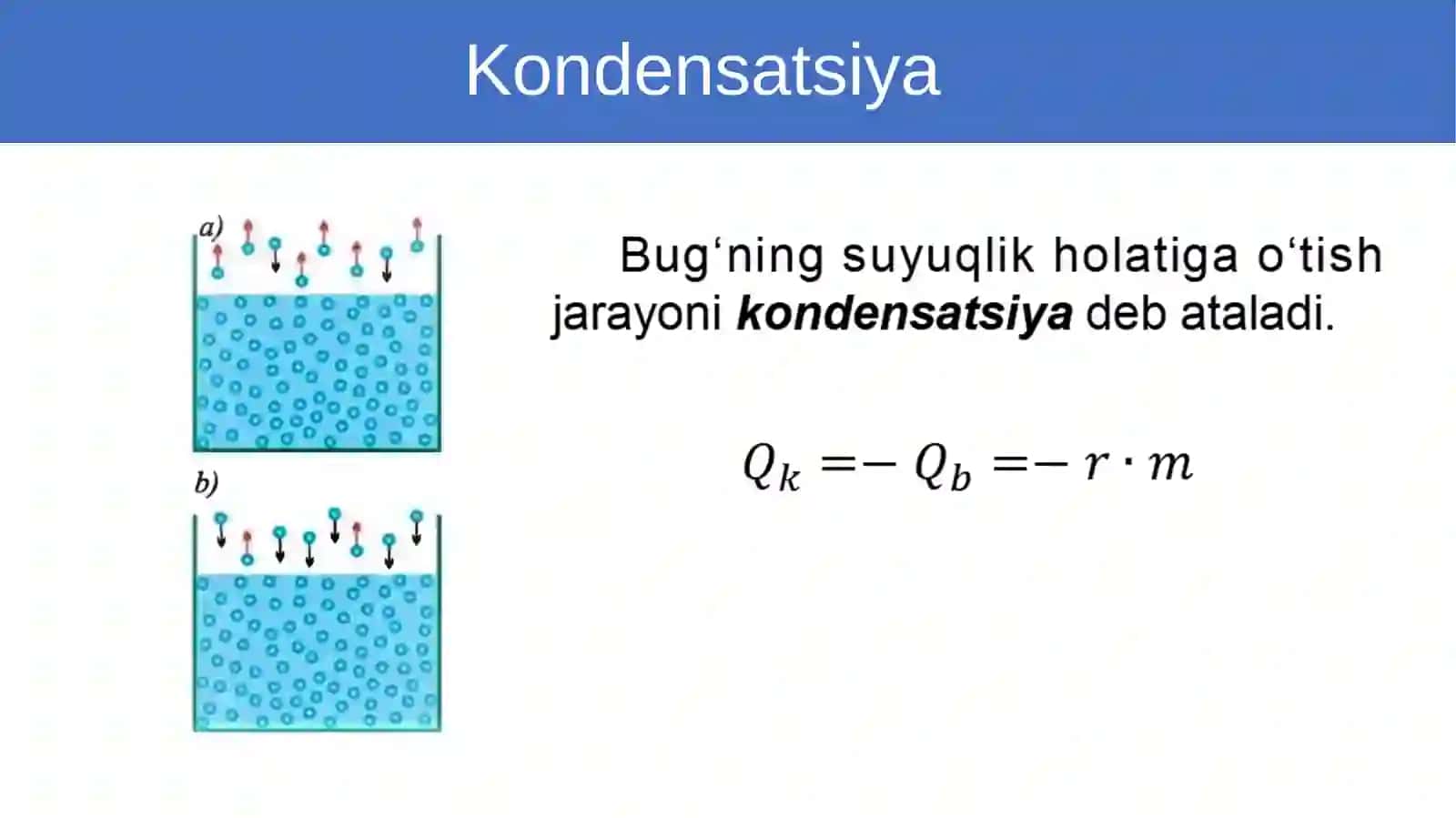 Bug‘lanish vakondensatsiya 4