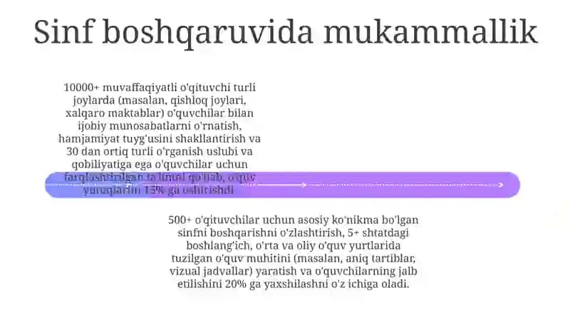 Oʻqituvchilik men sevgan kasb 4