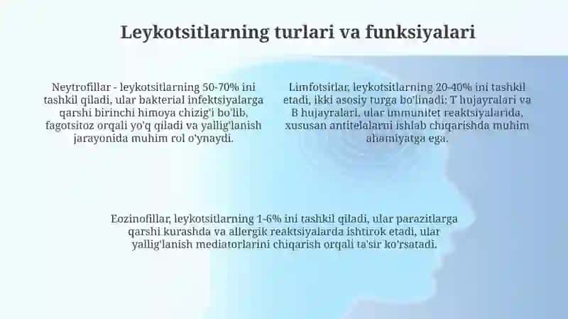 Leykotsitlar, Qon Guruhlari, Rezus Faktor 4
