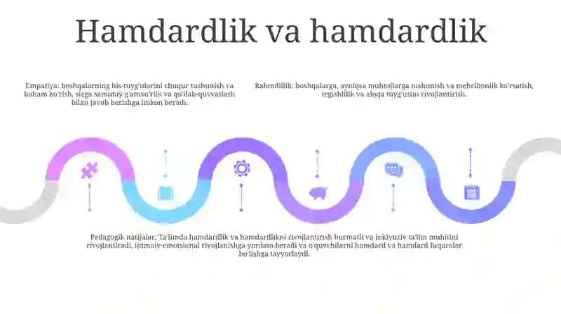 Pedagog Shaxsi Va Unga Qo'Yiladigan Talablar 4