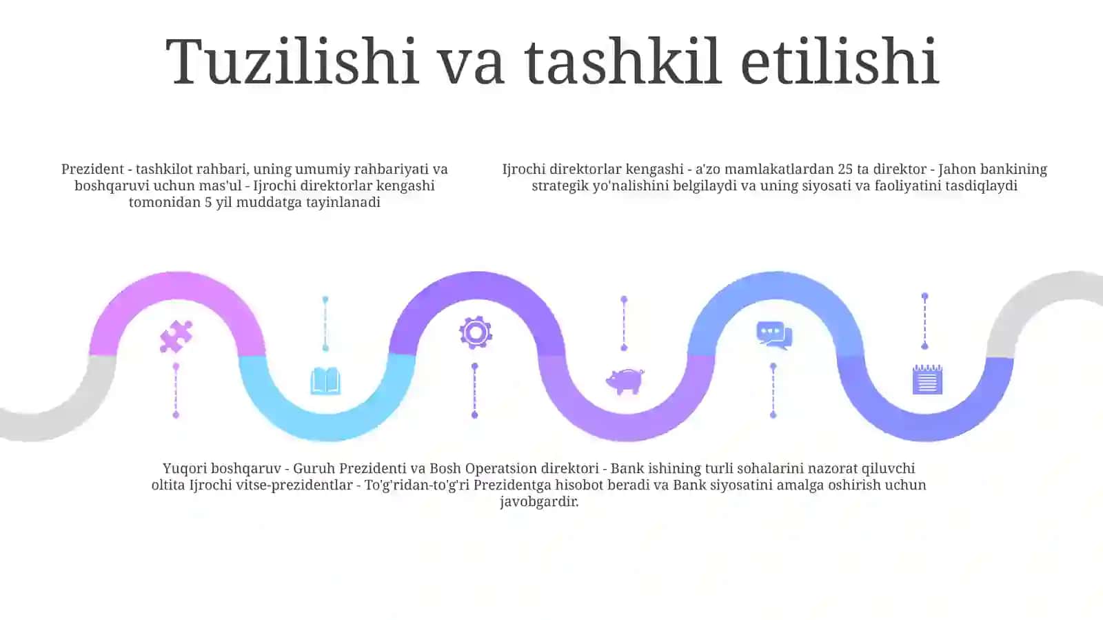 Jahon banki 4