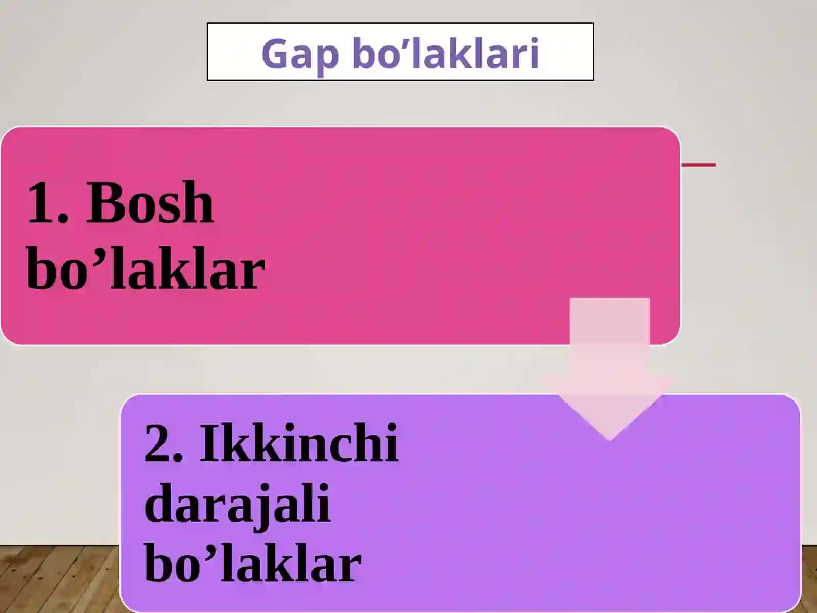 Eskiturkiytildagapbo‘laklari 4
