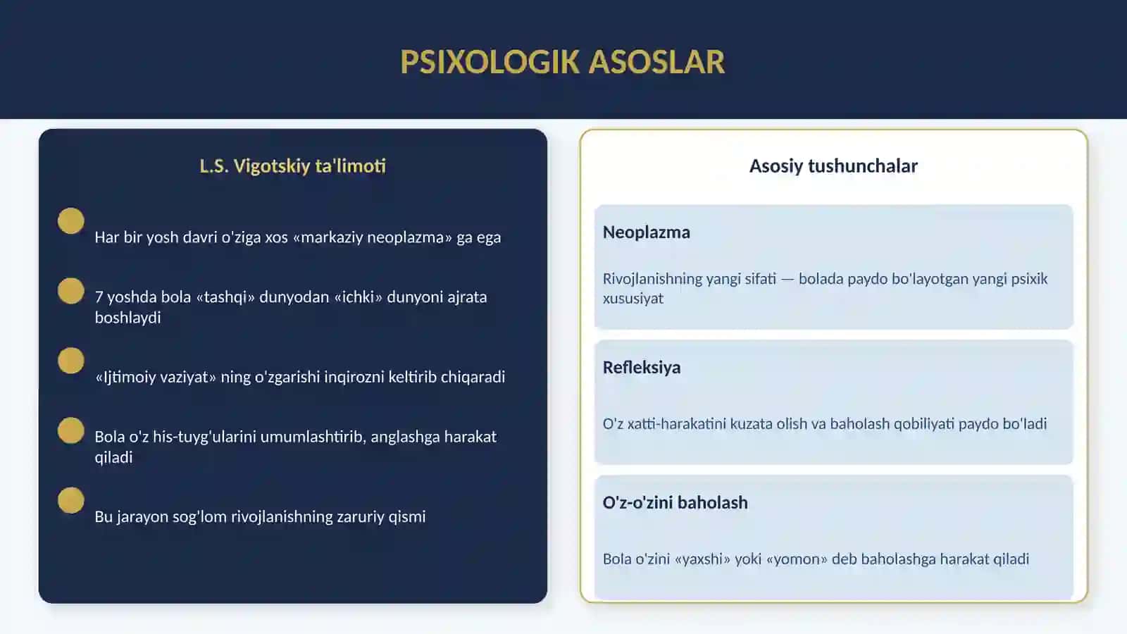 7 YOSHLAR INQIROZI 4