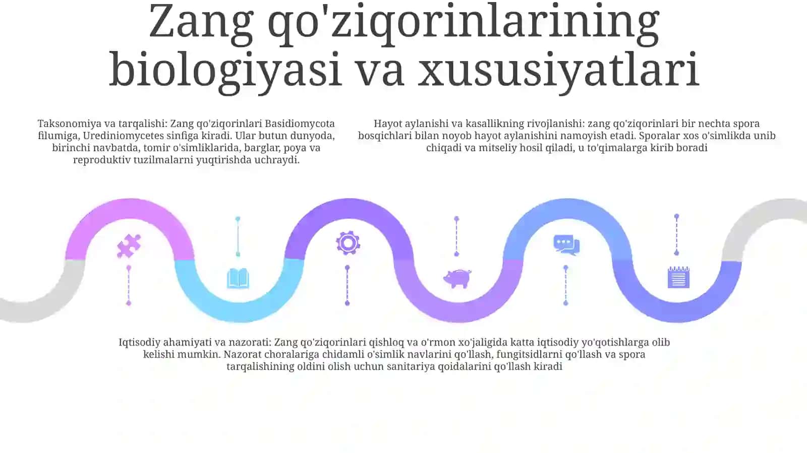 Zang Kasaligini ParazitHayotKechirishi 4