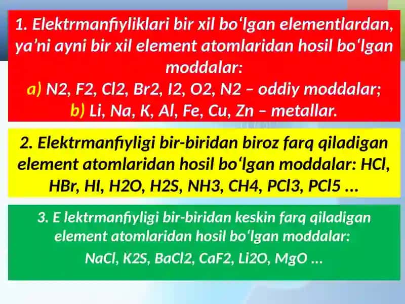 Kimyoviy bog‘lanish turlari 4