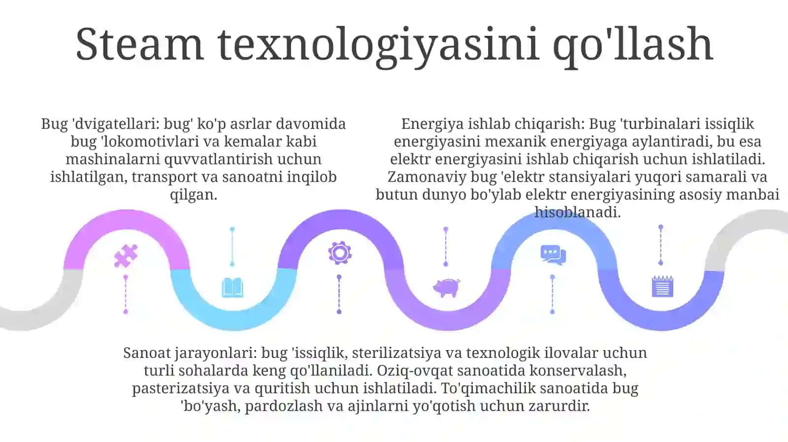 Óquv Dasturi SteamTexnalogiyasi 4