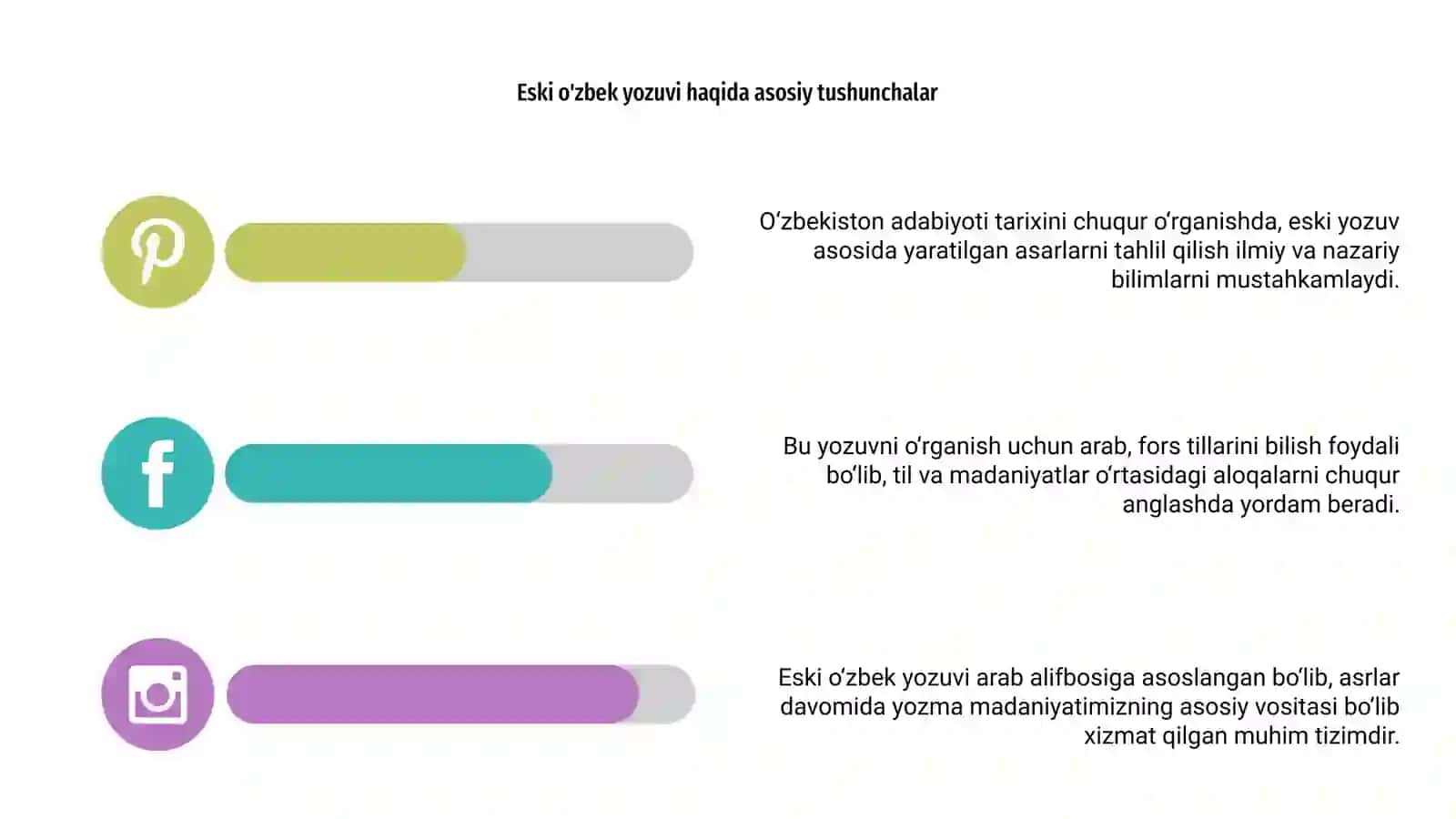 Lug'at ustida ishlay olish 4