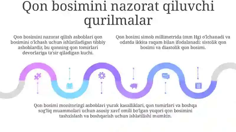 Qon Bosimini Olchash 4