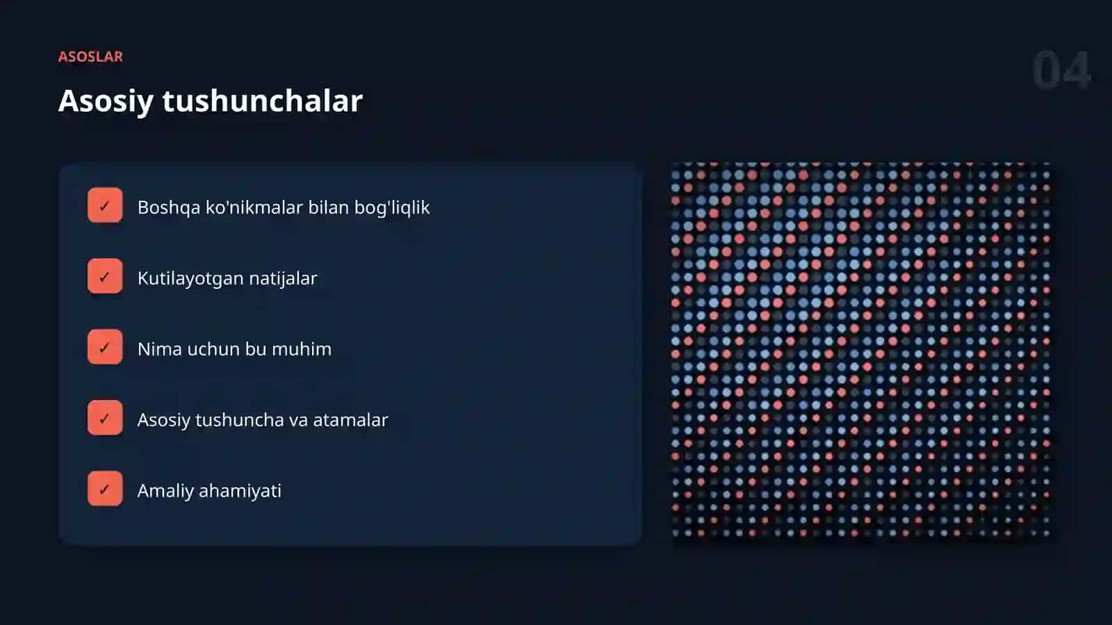 AI KASBLARI VA KO'NIKMALAR 4