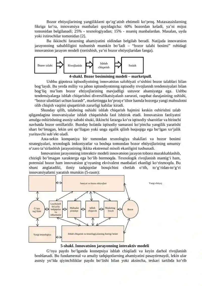 INNOVATSION JARAYONLARNING MODELLARI 4