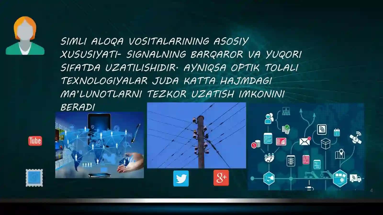 Simli va simsiz Aloqa tarmoqlari 4
