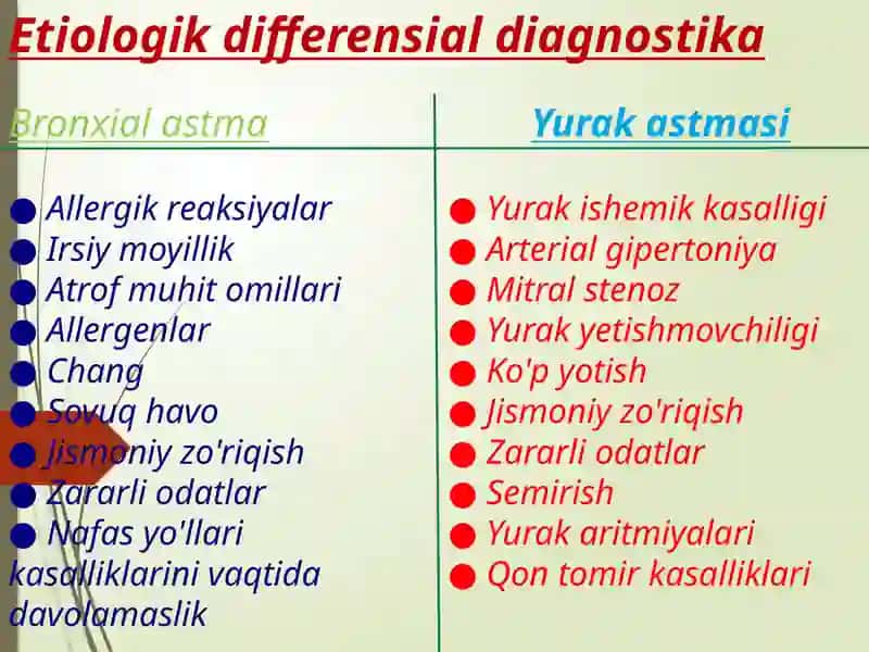 BRONXIAL ASTMA 4