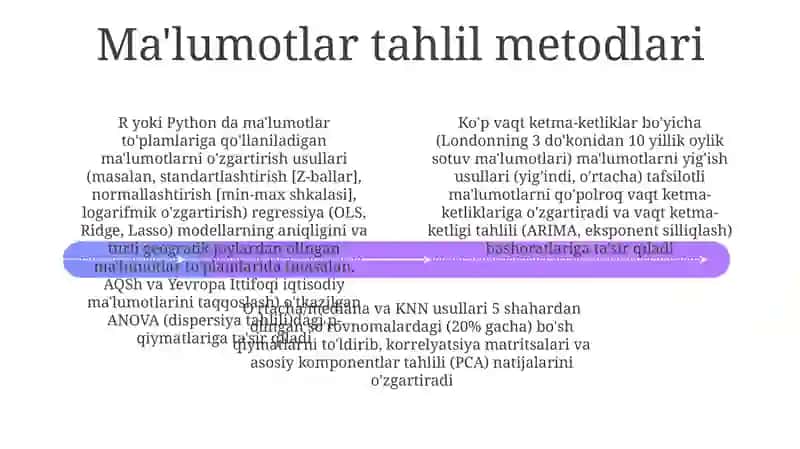 Ma'lumotlarni boshqarish 4